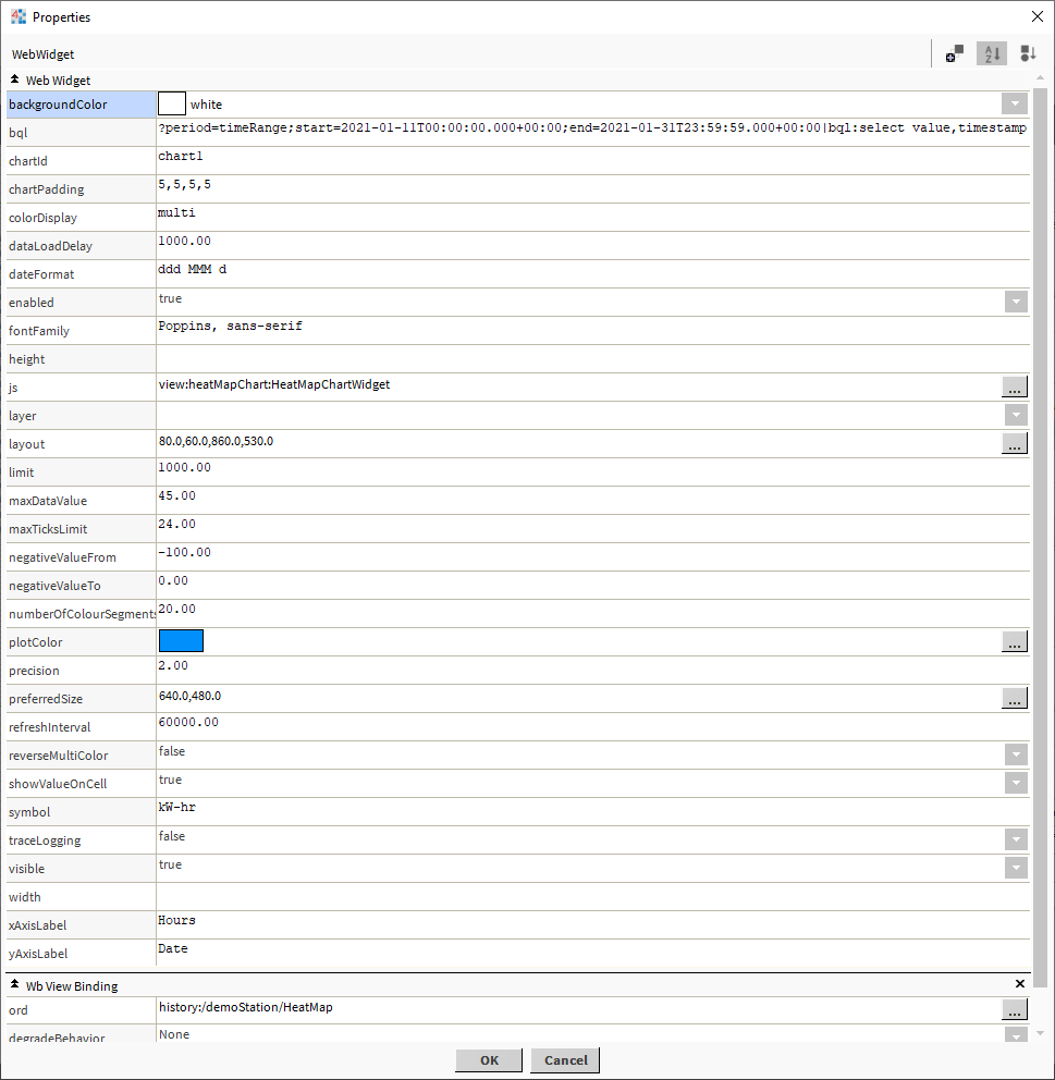 building optimization