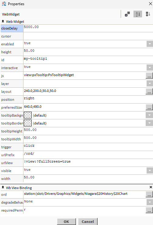 bms totals chart properties