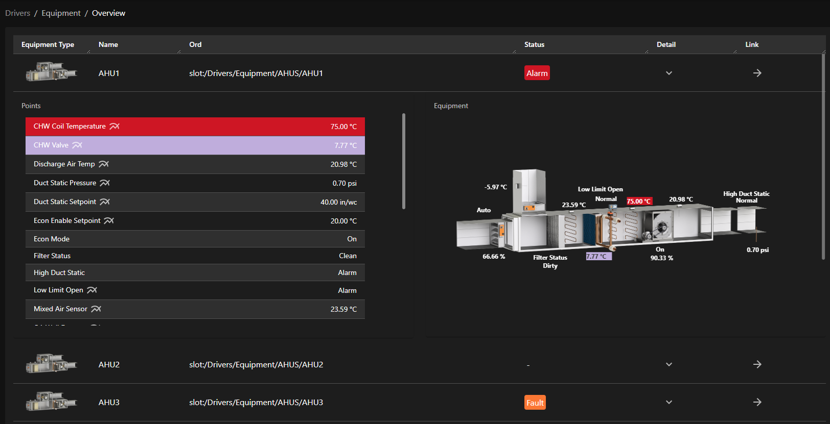 tridium bms system